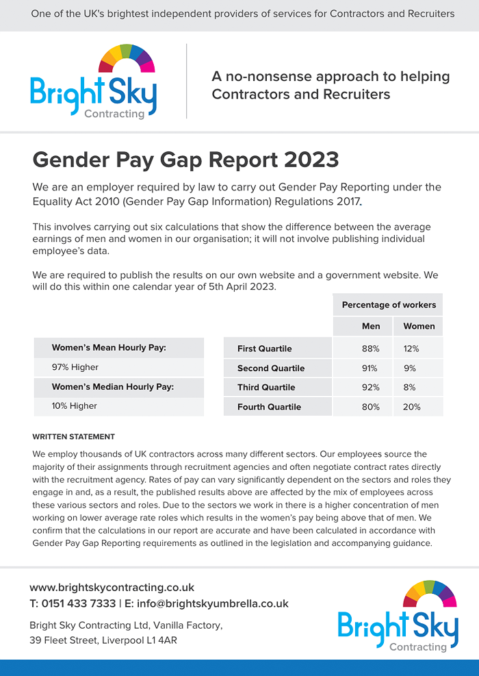 gender pay gap